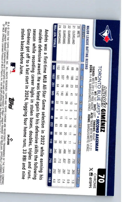 2025 Topps Chrome Andrés Giménez Sepia Refractors baseball card product image