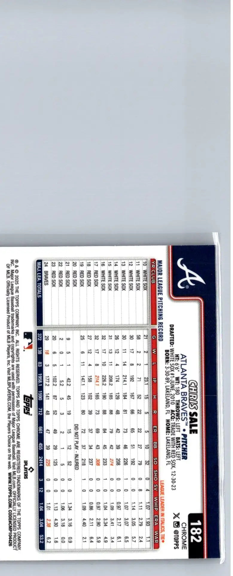 Baseball card featuring Chris Sale with career stats from 2025 Topps Chrome Cody Bellinger Raywave Refractors