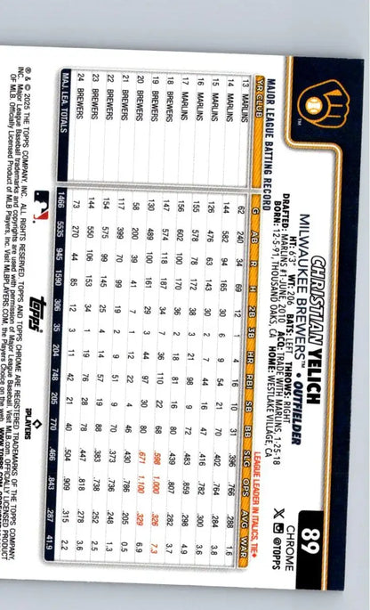 Back of 2025 Topps Chrome Christian Yelich Sepia Refractors trading card with batting stats