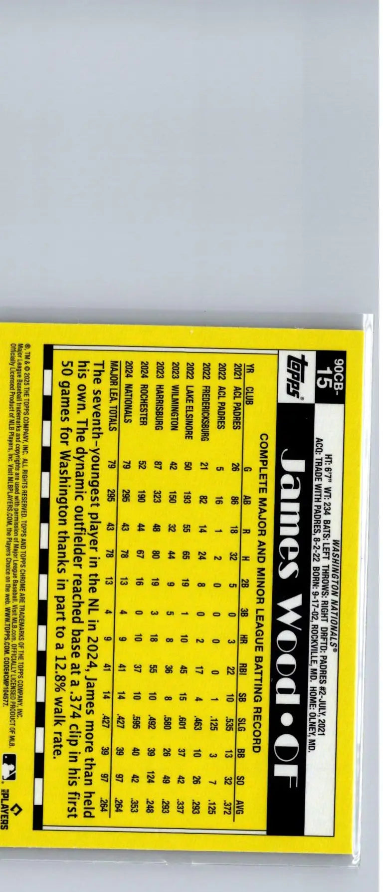 Back of yellow baseball card with James Wood stats from 1990 Topps Baseball 35th Anniversary