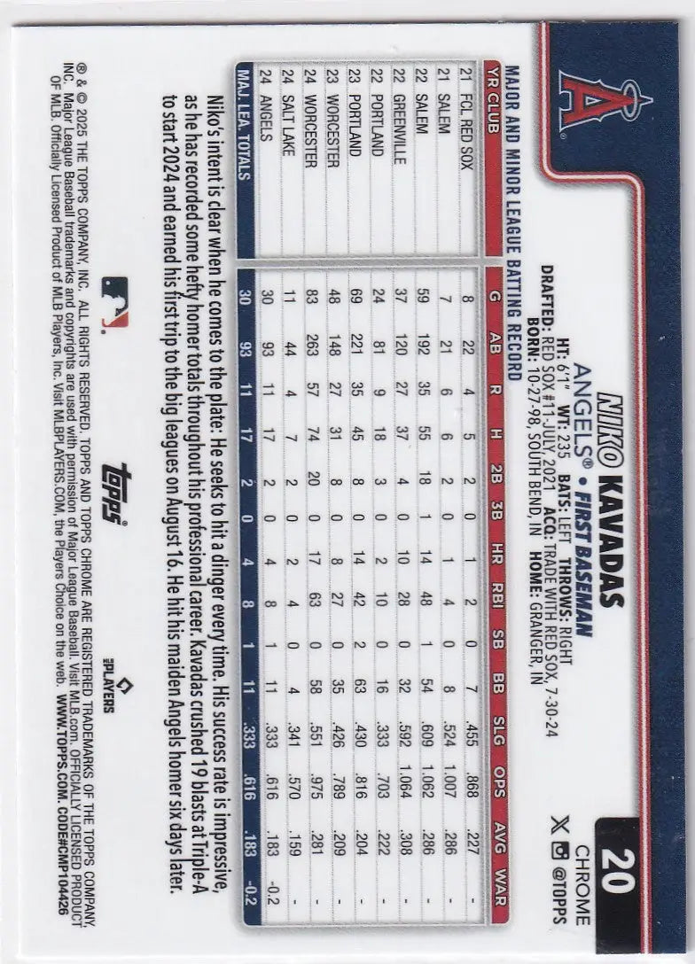Niko Kavadas Topps Chrome Baseball card Los Angeles Angels 2025 series