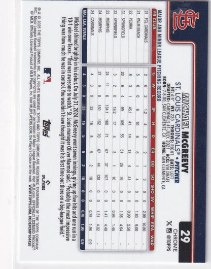 2025 Topps Chrome Baseball card of Michael McGreevy St. Louis Cardinals chrome baseball player