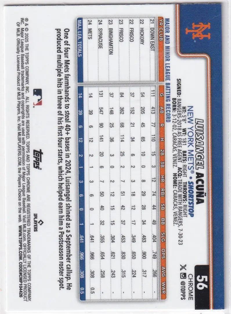 Luisangel Acuña baseball card from 2025 Topps Chrome Baseball set in chrome baseball collection