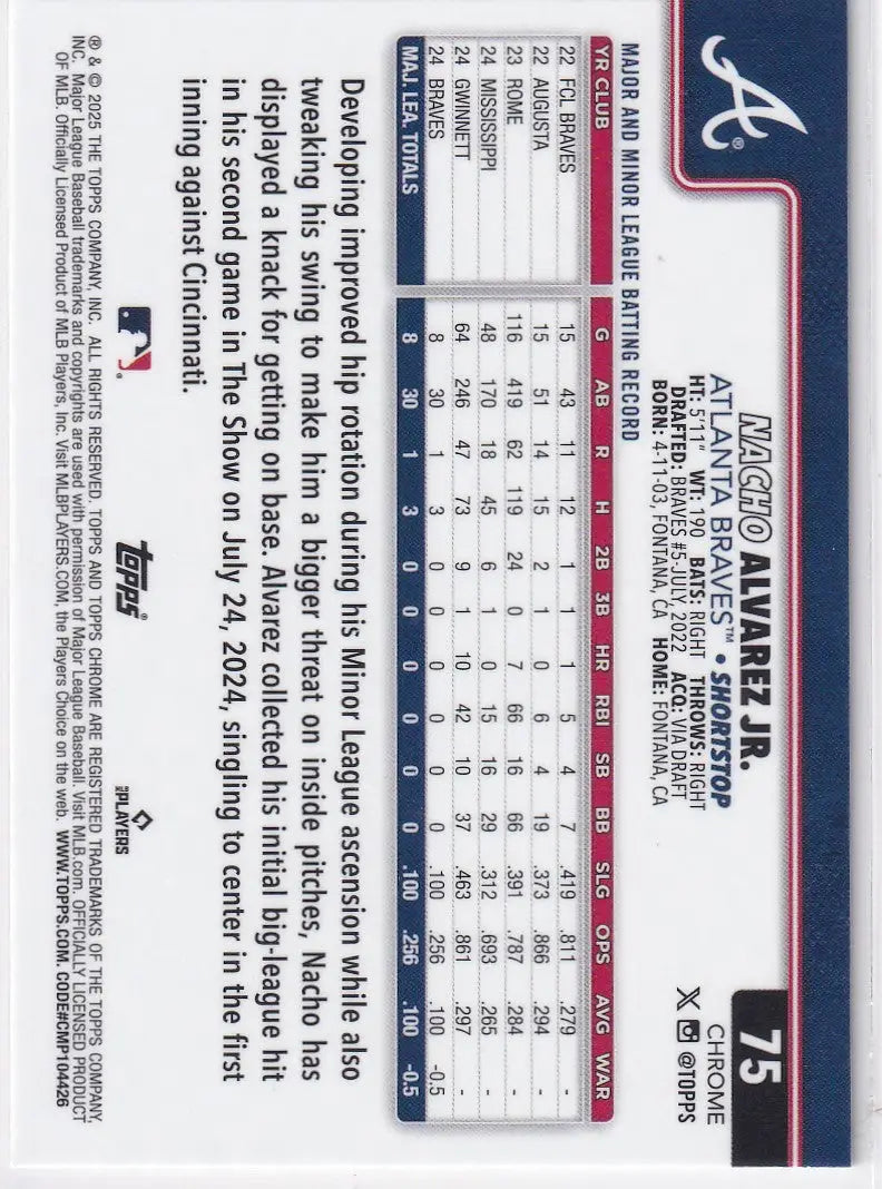 Nacho Alvarez Jr. baseball card from 2025 Topps Chrome Baseball series featuring Will Warren