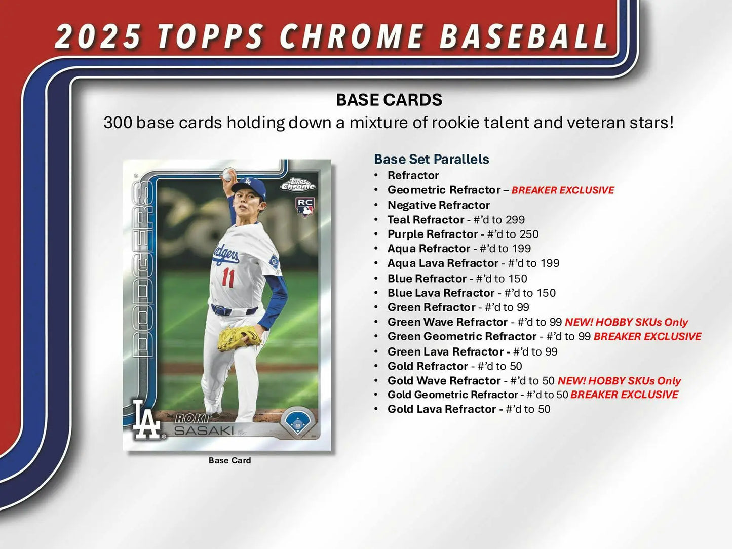 Baseball trading card featuring a Dodgers player from 2025 Topps Chrome Breaker Delight Box