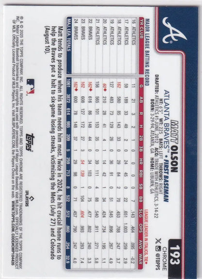 Back of 2025 Topps Chrome Baseball Prism Matt Olson card with stats and info