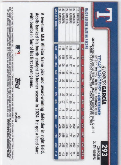 Back of 2025 Topps Chrome Baseball Prism card featuring Adolis García with batting stats