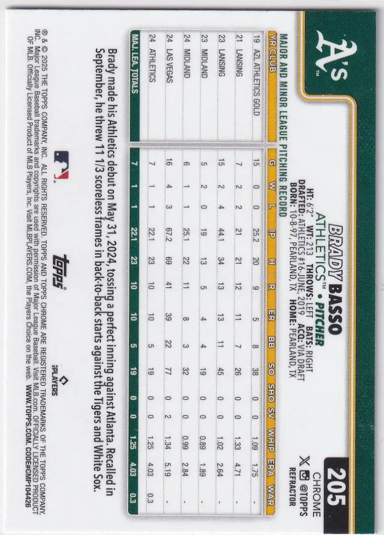 2025 Topps Chrome Baseball Refractor trading card featuring Brady Basso of the Athletics