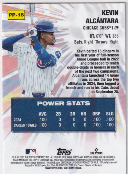 Baseball card of Kevin Alcántara from 2025 Topps Chrome Power Players series