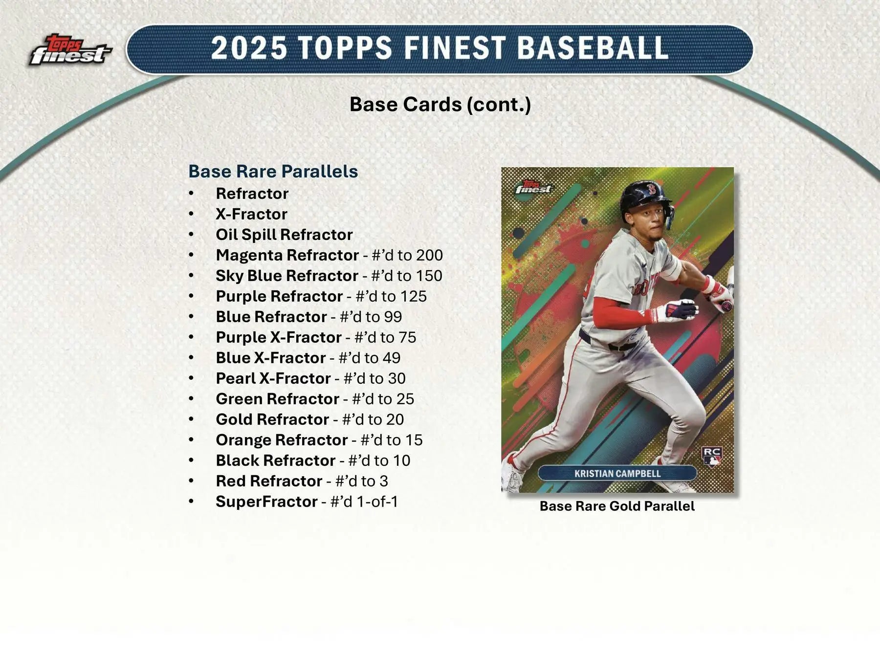 2025 Topps Finest Baseball base card and five base card x-factors with rare parallels