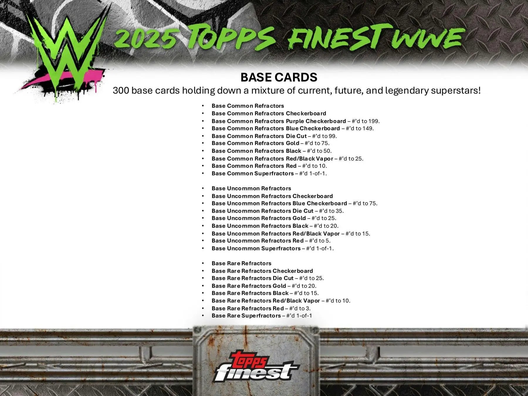 Promotional checklist for 2025 Topps Finest WWE Hobby cards featuring base refractors and rarity