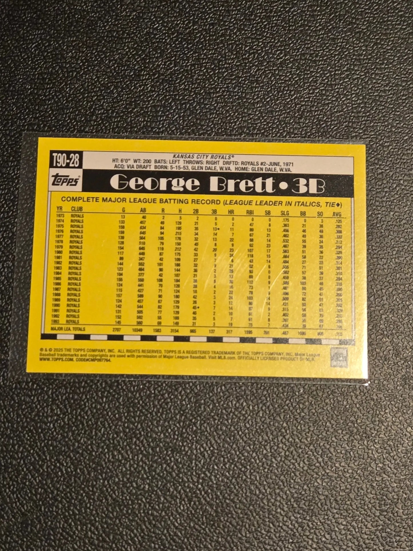 2025 Topps George Brett baseball card celebrating 35th anniversary of Topps Baseball 35th