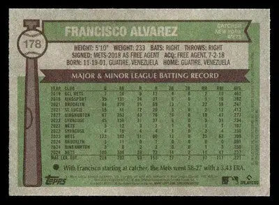 Baseball card featuring Francisco Alvarez with stats from 2025 Topps Heritage York Mets