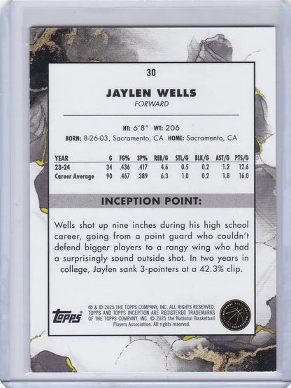 Back of 2025 TOPPS INCEPTION Jaylen Wells Memphis Grizzlies trading card image
