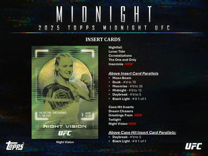 Checklist of 2025 Topps Midnight UFC insert cards and parallels in a Midnight UFC Hobby box