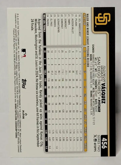 Baseball trading card of Randy Vásquez on 2025 Topps Series 2 silver patterned foilboard