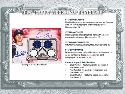 2025 Topps Sterling Baseball card featuring autographed relic from Topps Sterling series