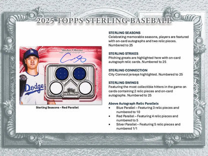 2025 Topps Sterling Baseball Hobby Box featuring autographed relic card display
