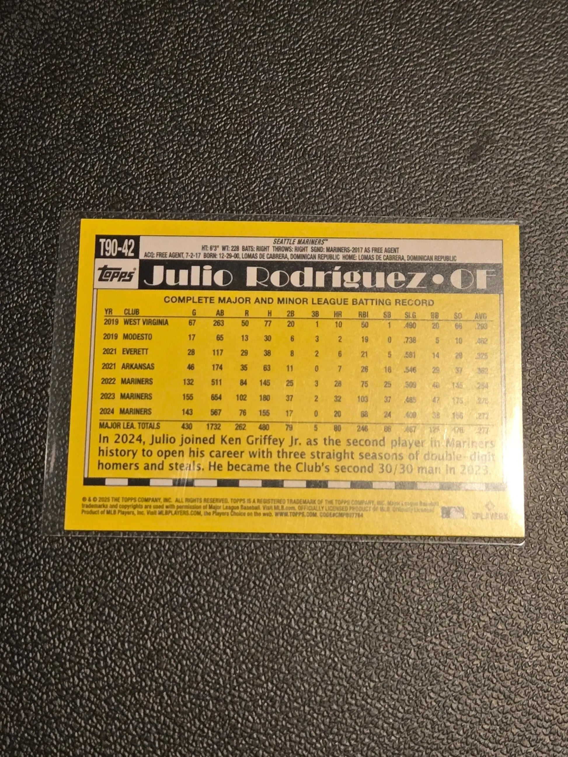 Julio Rodríguez baseball card from 2025 Topps #T90-42 celebrating Baseball 35th Anniversary