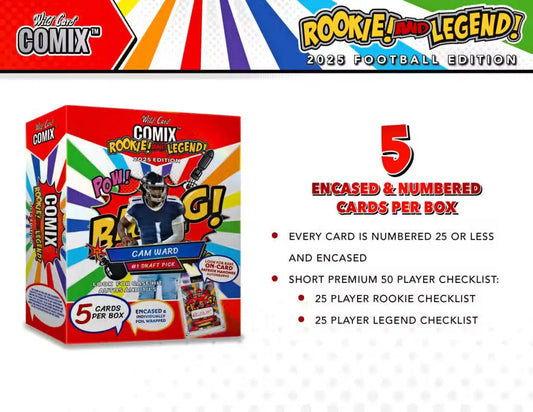 Football trading card box from 2025 Wild Card Comix Rookie & Legend Football Hobby