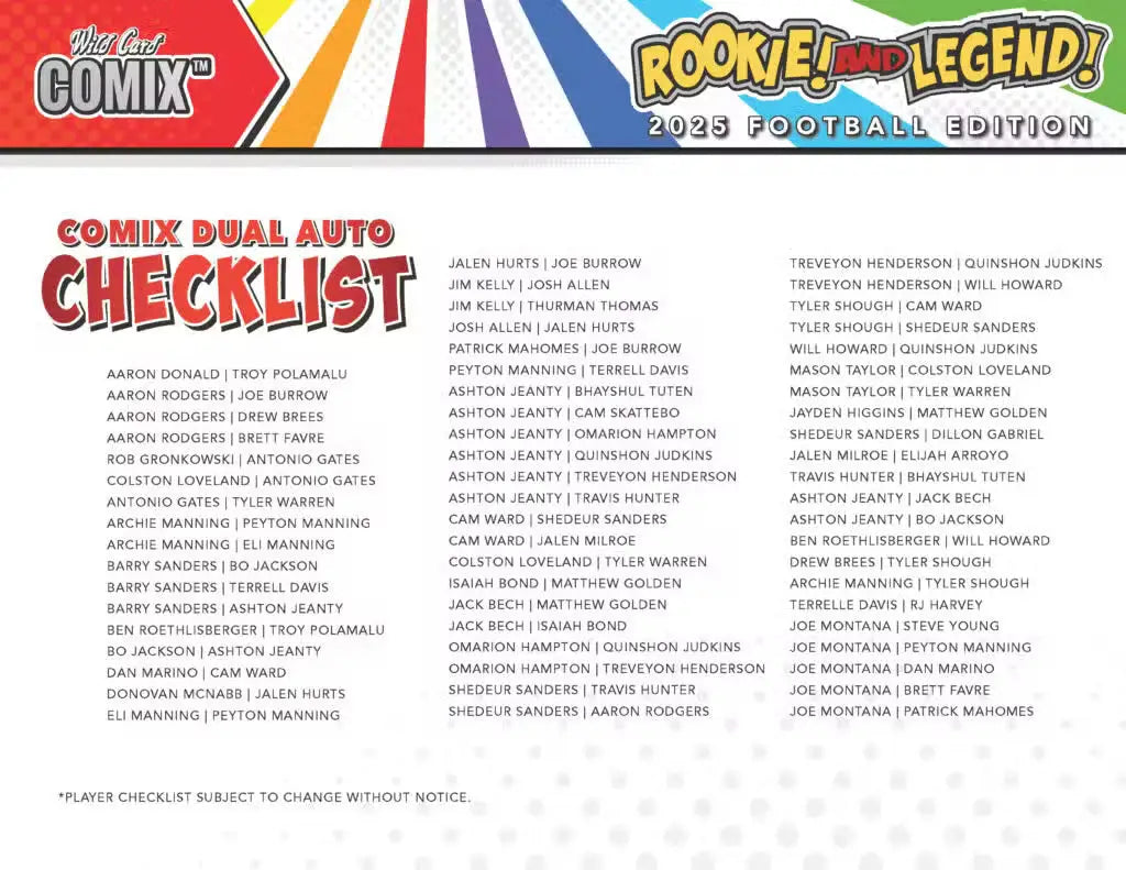 Checklist of dual auto cards for 2025 Wild Card Comix Rookie & Legend Football Hobby