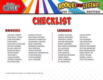 Checklist for 2025 Wild Card Comix Rookie and Legend Football Hobby Edition