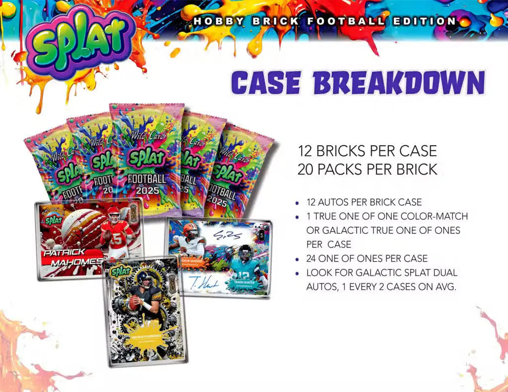 2025 Wild Card Splat Football Cards Breakers Brick Box | Columbia Sports Cards - Sports Card Hobby Boxes