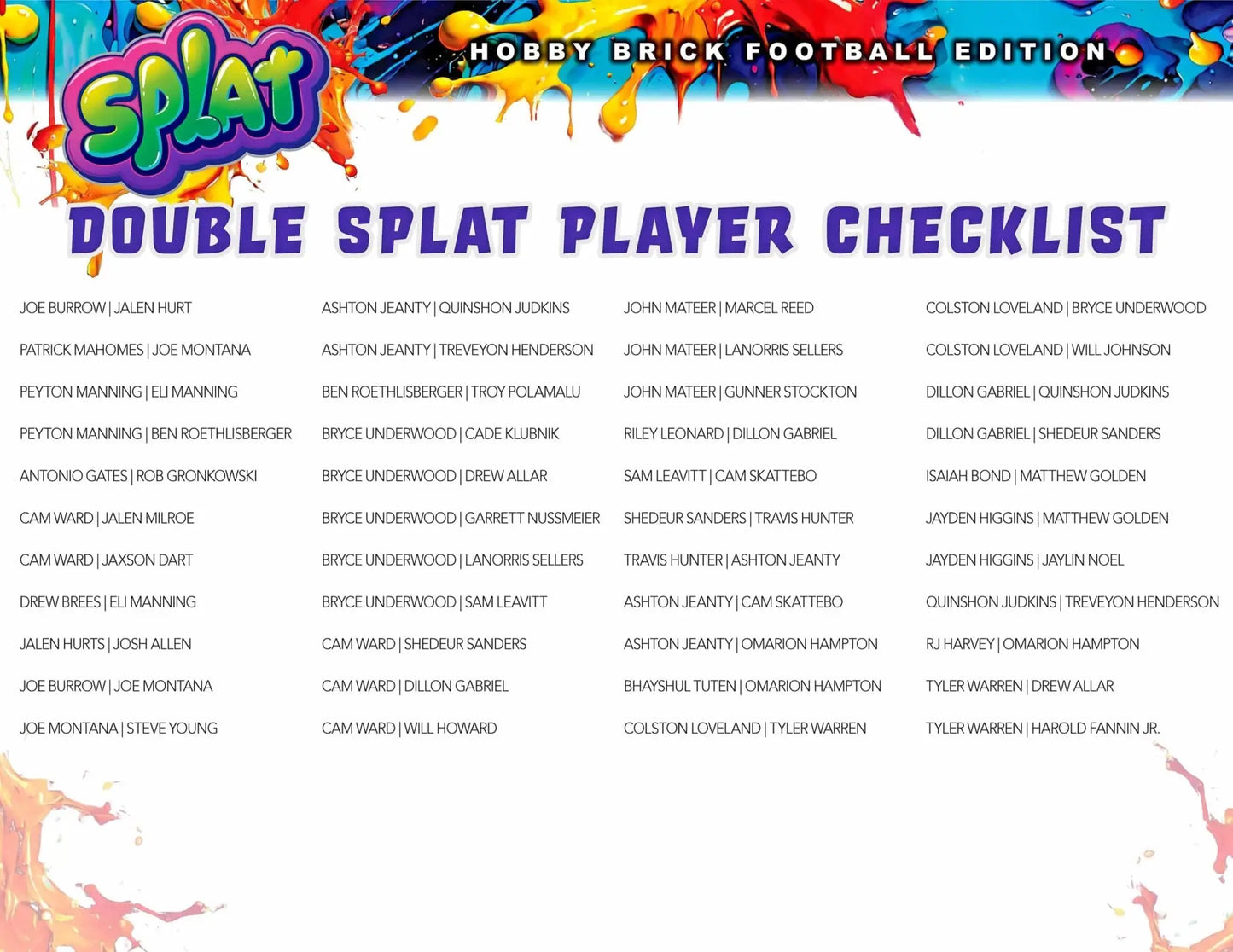 2025 Wild Card Splat Football Cards Breakers Brick Box | Columbia Sports Cards - Sports Card Hobby Boxes