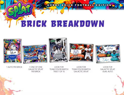 2025 Wild Card Splat Football Cards Breakers Brick Box | Columbia Sports Cards - Sports Card Hobby Boxes