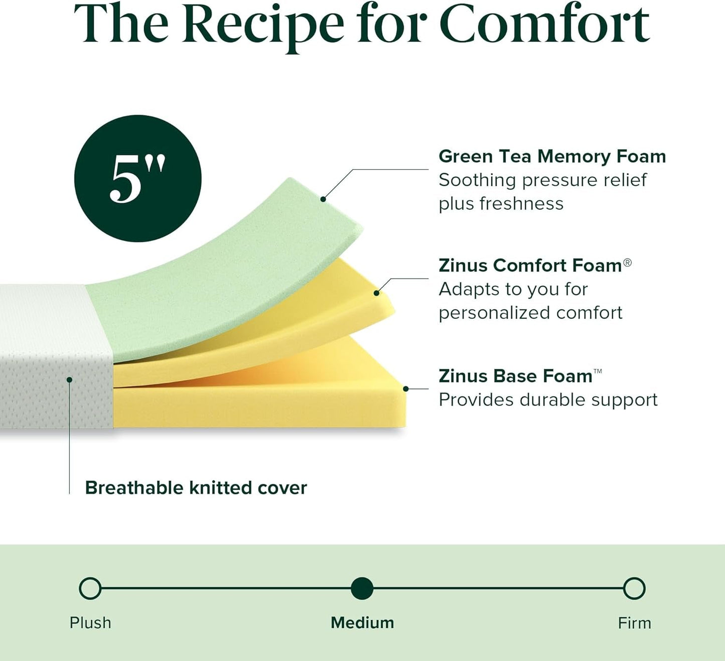 Twin Green Tea Infused Memory Foam Mattress Medium Firm-1