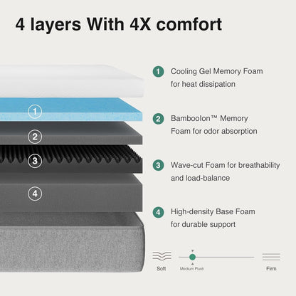 14 Inch Gel Memory Foam Queen Mattress for Comfort-2