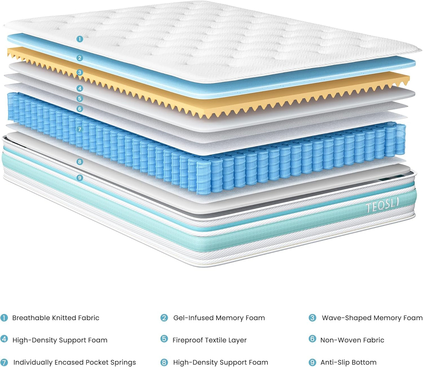 Twin Size 10 Inch Hybrid Mattress for Pressure Relief-1