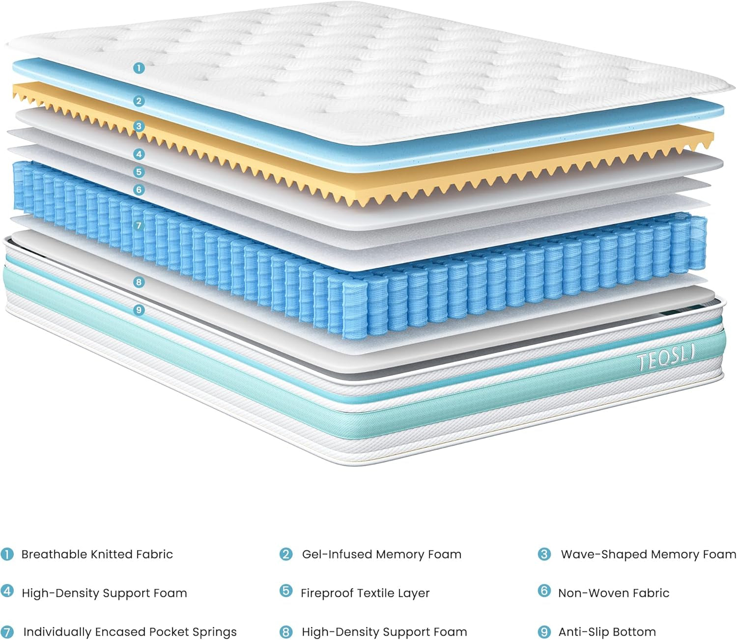 Twin Size 10 Inch Hybrid Mattress for Pressure Relief-1