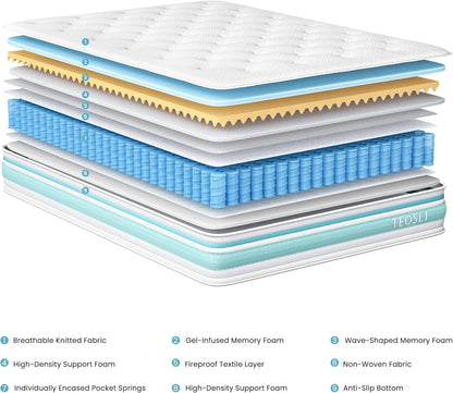 Twin Size 10 Inch Hybrid Mattress for Pressure Relief-1