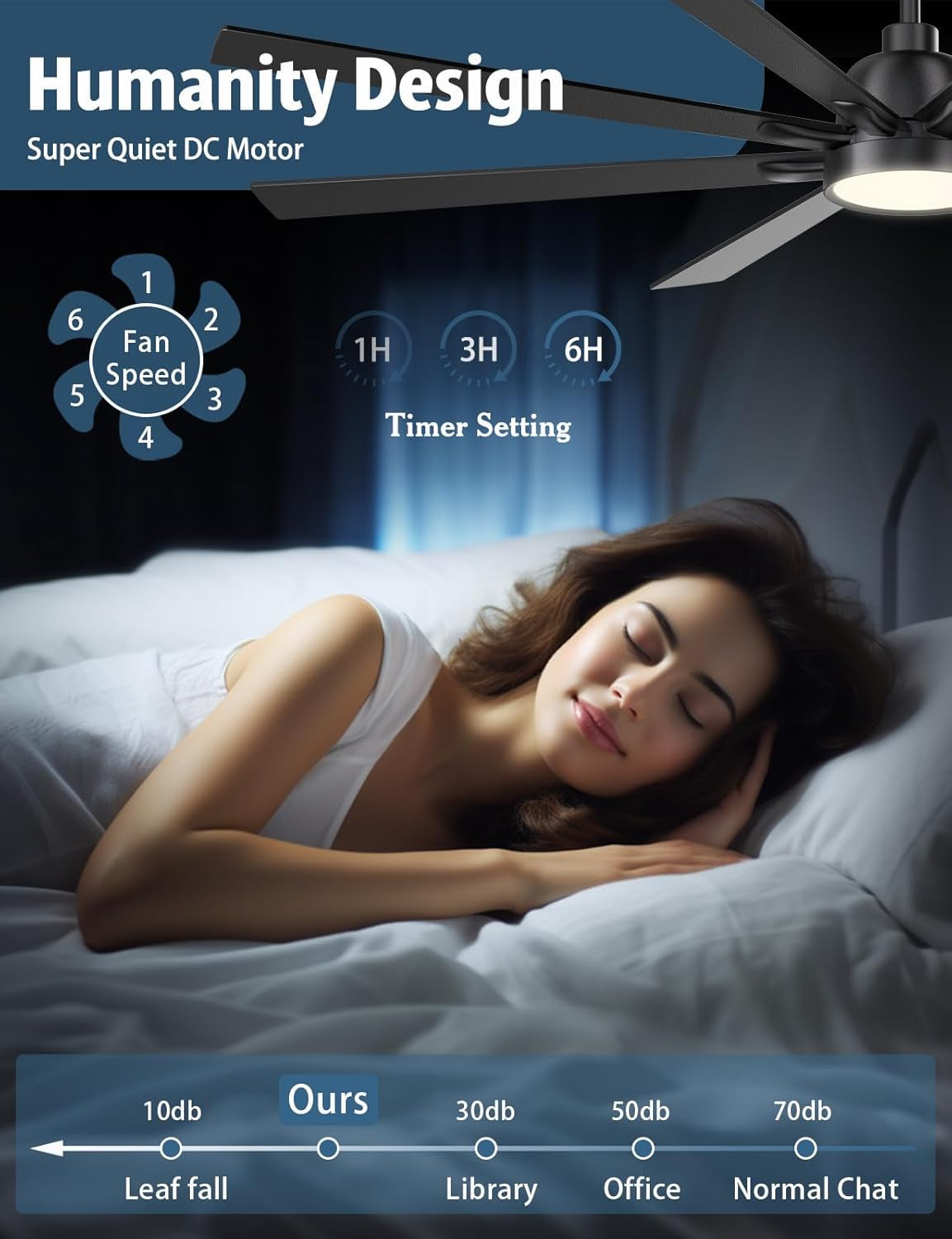 62 Inch Large Ceiling Fans with Lights and Remote - Wood/Matte Black Ceiling Fan, Quiet DC Motor, 3 CCT, Modern Dimmable LED Lighting & Large Ceiling Fans for Living Room Patio, Indoor/Outdoor-2