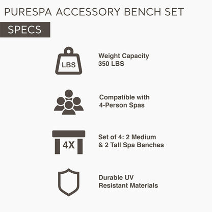2 Medium PureSpa Benches 4 Person Spas-2
