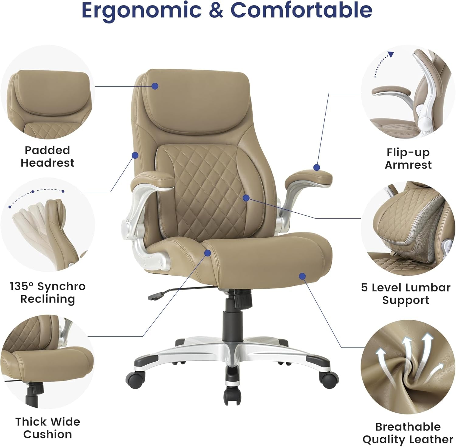 Ergonomic Office Chair Premium Microfiber Leather Adjustable Lumbar Support & Armrests, High Back Comfy Desk Gaming Chairs Executive Computer Swivel Chair Tilt Function(Posture,Taupe)-2