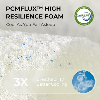 Cooling Gel Memory Foam Queen Mattress for Comfort-4