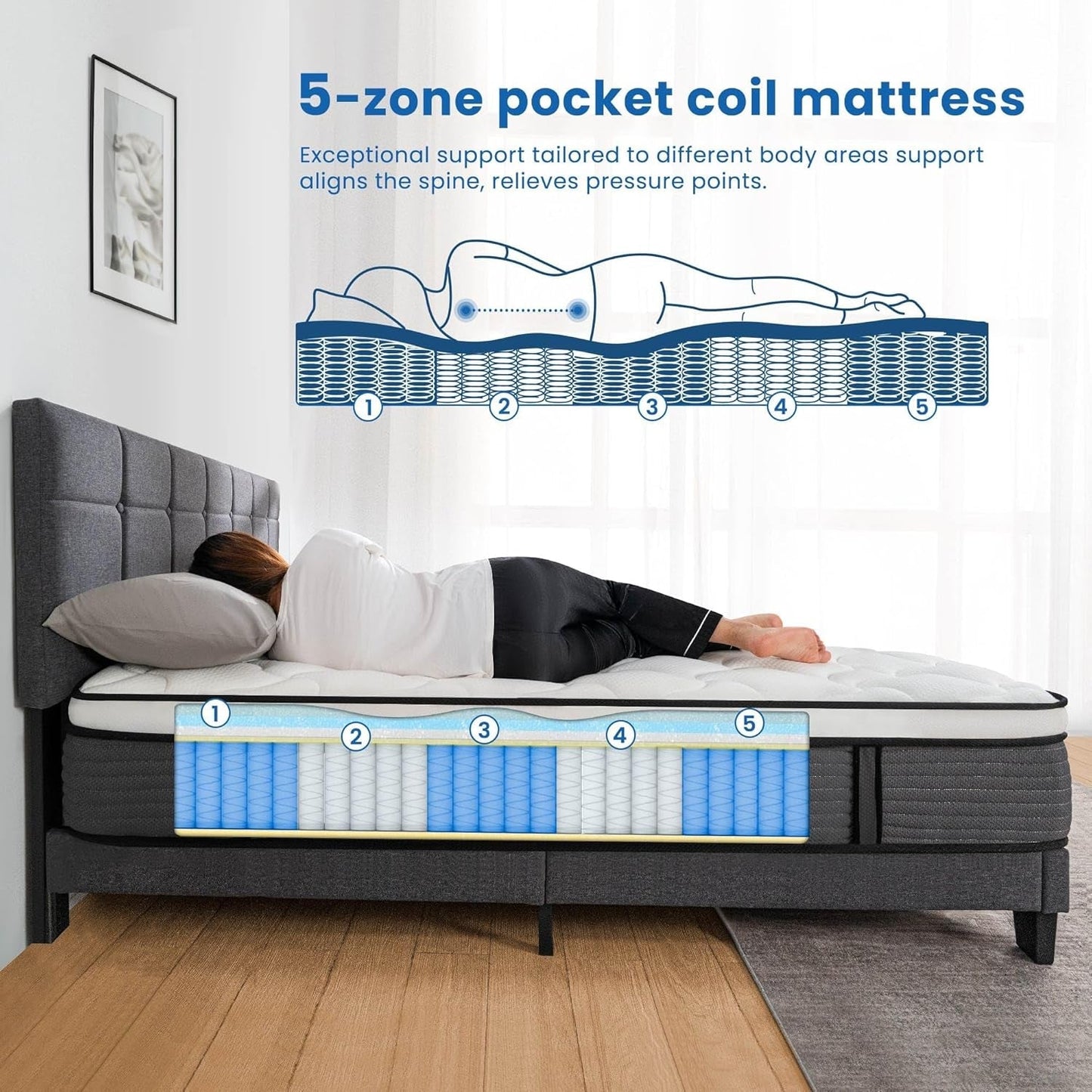 12 Inch Pillow Top Hybrid Mattress for Ultimate Comfort-3