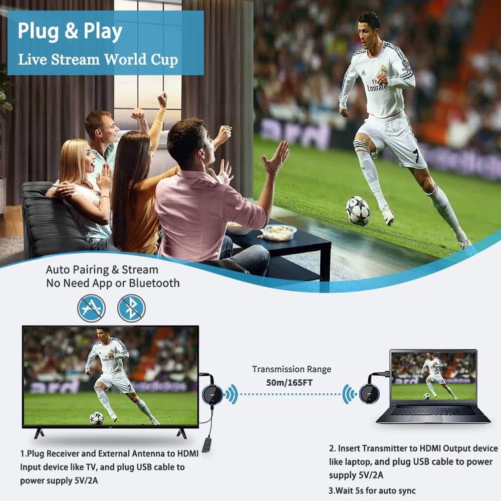 4K Wireless HDMI Transmitter/Receiver Kit-1