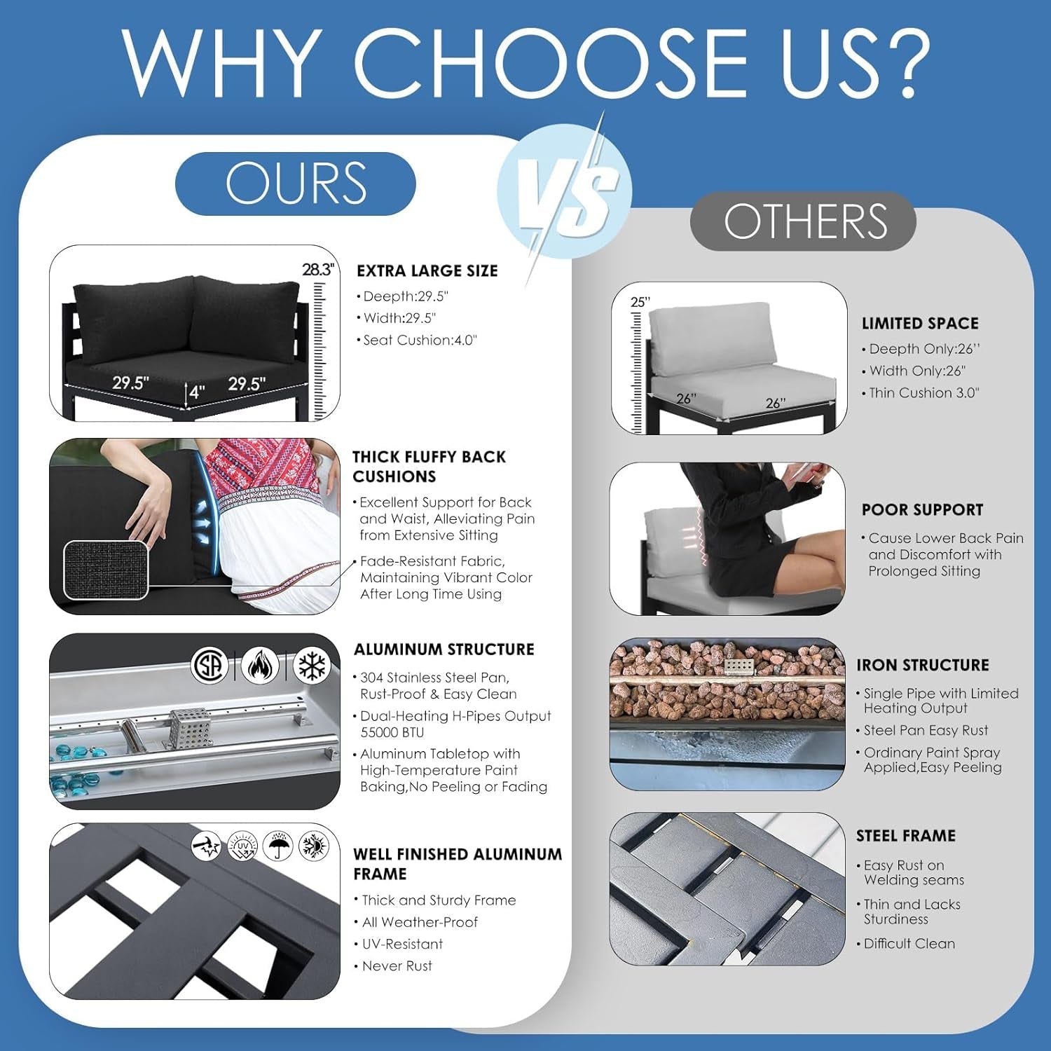 ® Modern Large Grey Aluminum Outdoor Patio Furniture Set with Fire Pit Table, 29'' Deep Wide Seating Conversation Sofa L Shaped Sectional Couch Set (6 Pieces, 5 Seats)-2