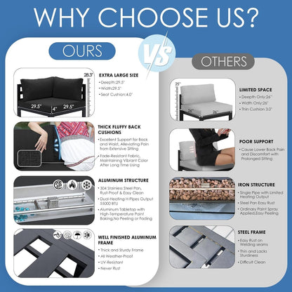 ® Modern Large Grey Aluminum Outdoor Patio Furniture Set with Fire Pit Table, 29'' Deep Wide Seating Conversation Sofa L Shaped Sectional Couch Set (6 Pieces, 5 Seats)-2