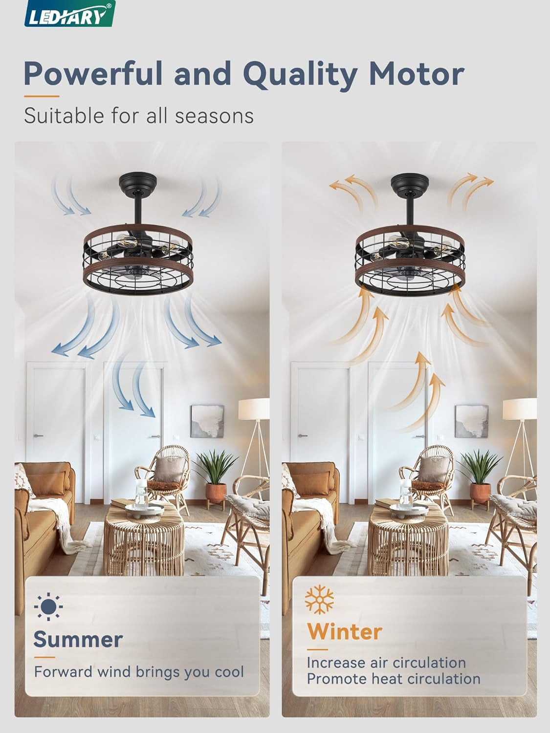 16.5In Caged Ceiling Fan with Light, Bladeless Industrial Ceiling Fan with Remote, Rustic Metal Fan Lights Ceiling Fixtures for Kitchen, Farmhouse, Bedroom（6 Speed,1/2/4/8H Timing）-Walnut-2