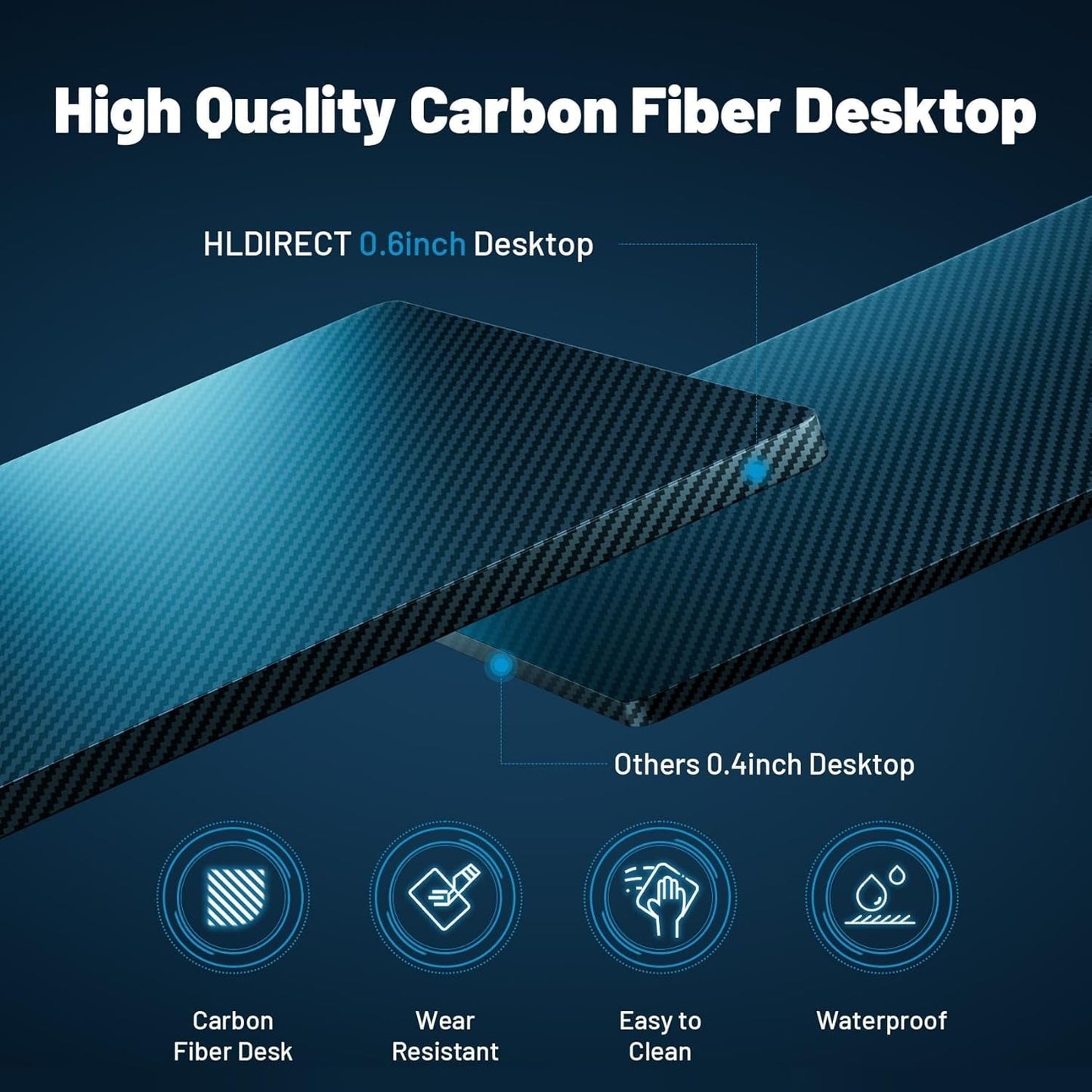 51 Inch L Shaped Gaming Desk with Monitor Stand and LED Lights, Corner Computer Desk with Carbon Fiber Surface, PC Gaming Table for Home Office Writing Workstation, Easy to Install, Black-4