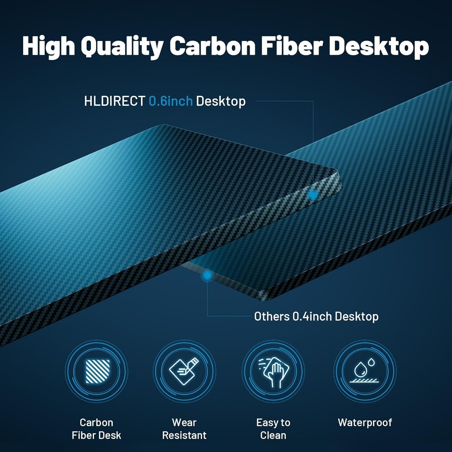 51 Inch L Shaped Gaming Desk with Monitor Stand and LED Lights, Corner Computer Desk with Carbon Fiber Surface, PC Gaming Table for Home Office Writing Workstation, Easy to Install, Black-4