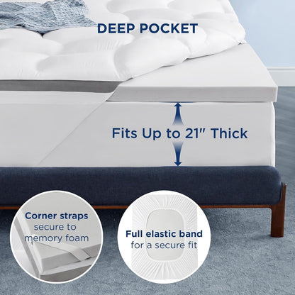 Dual Layer Gel Memory Foam Queen Mattress Topper-4