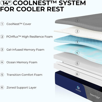 Cooling Gel Queen Size Mattress with Pressure Relief-1