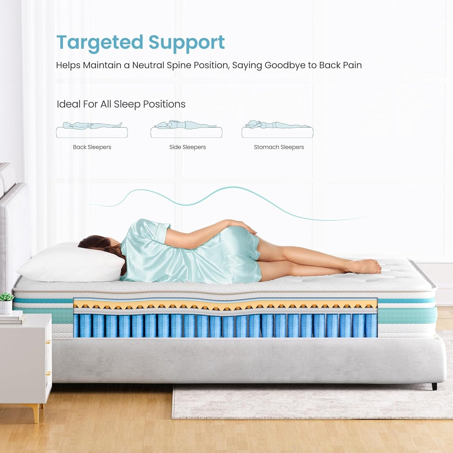 Twin Size 10 Inch Hybrid Mattress for Pressure Relief-2