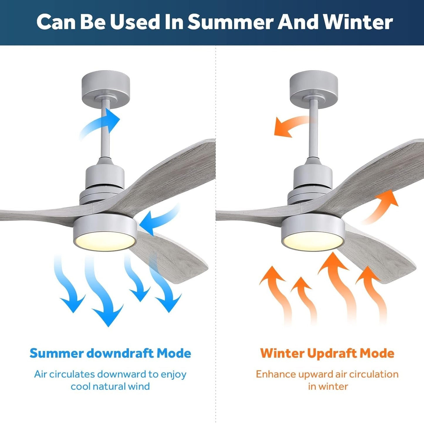 52 Inch Ceiling Fan with Lights, Low Profile Flush Mount Mordern Wood Ceiling Fan with Remote for Indoor Farmhouse Bedroom Living Room Outdoor Patio Porch, Reversible DC Motor, Noiseless-3