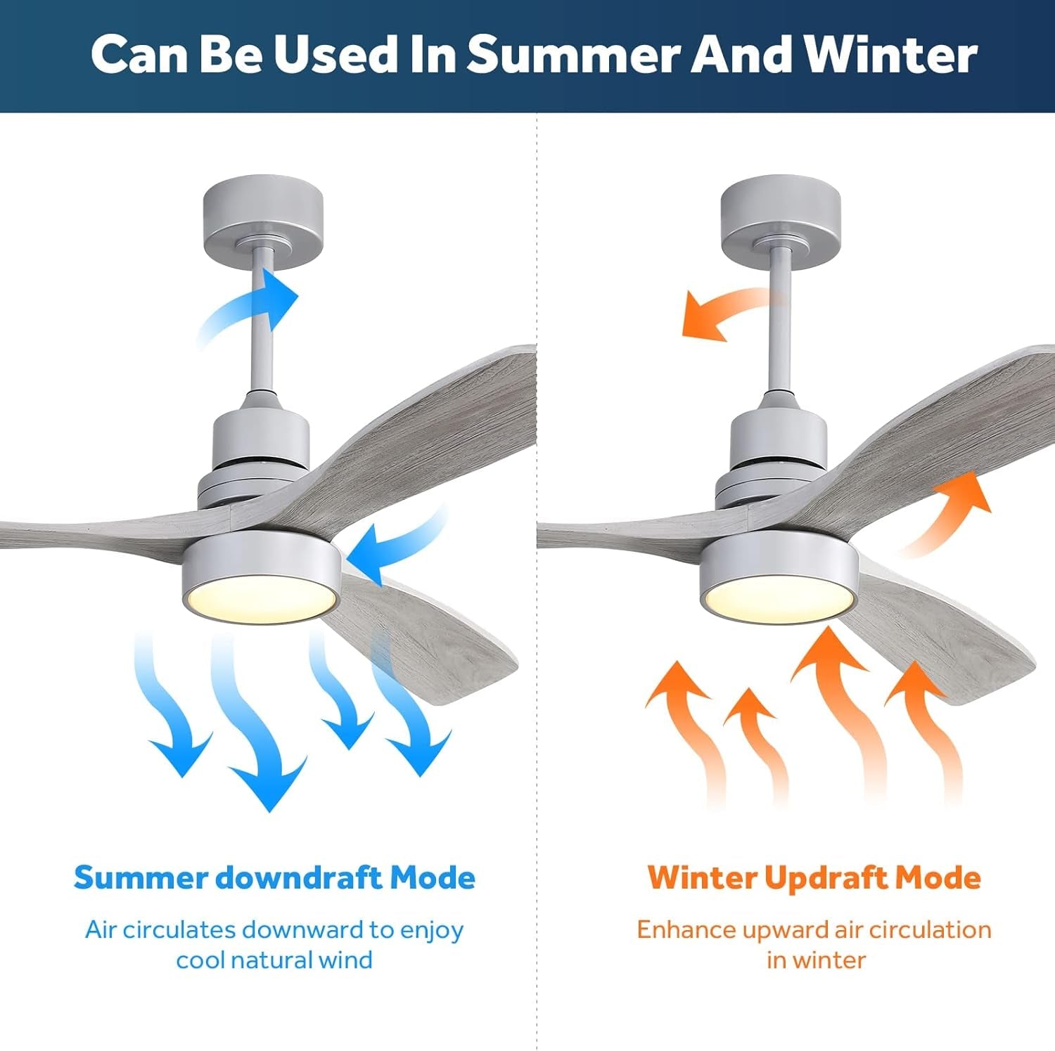 52 Inch Ceiling Fan with Lights, Low Profile Flush Mount Mordern Wood Ceiling Fan with Remote for Indoor Farmhouse Bedroom Living Room Outdoor Patio Porch, Reversible DC Motor, Noiseless-3